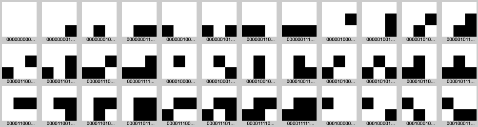 Image article, Les 36 premières images avec la grille 3x3